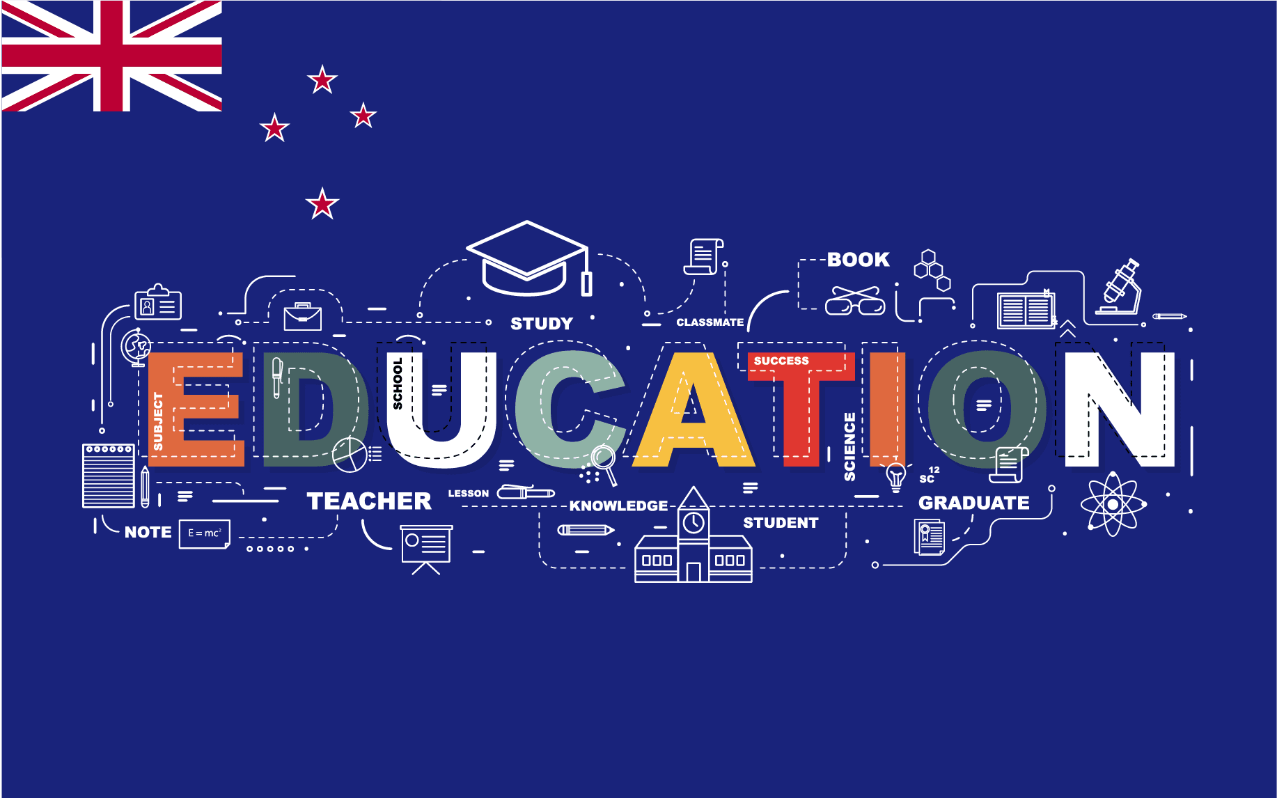 NZ education strategy amendment published